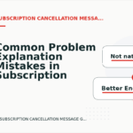Common Problem Explanation Mistakes in Subscription Cancellation Message English