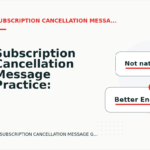 Subscription Cancellation Message Practice: Softening Direct Sentences